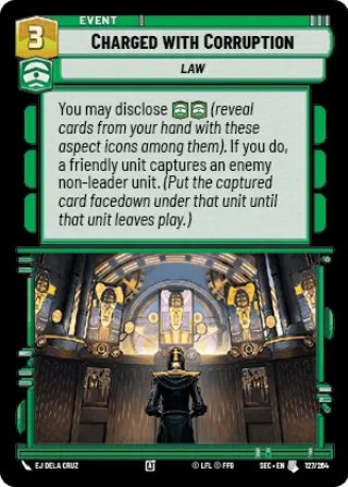 Charged With Corruption