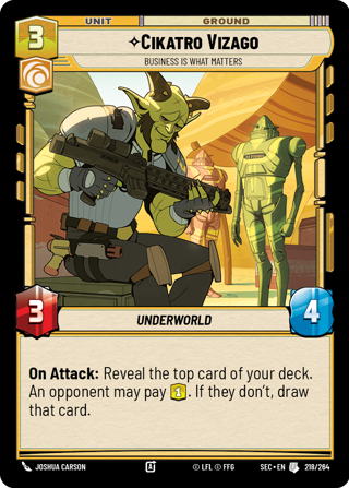 Cikatro Vizago, Business Is What Matters