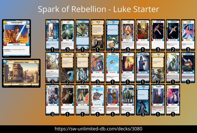 Luke Skywalker Starter Deck